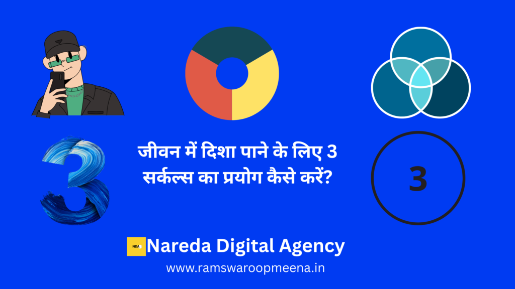 3 सर्कल्स ऑफ कंट्रोल
