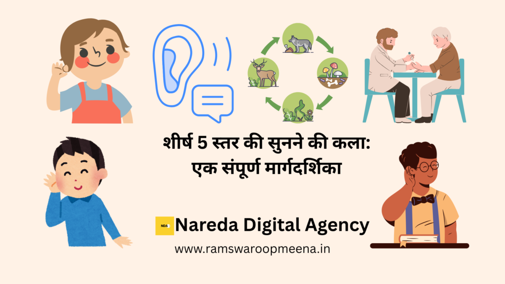 सक्रिय रूप से सुनने की आदत